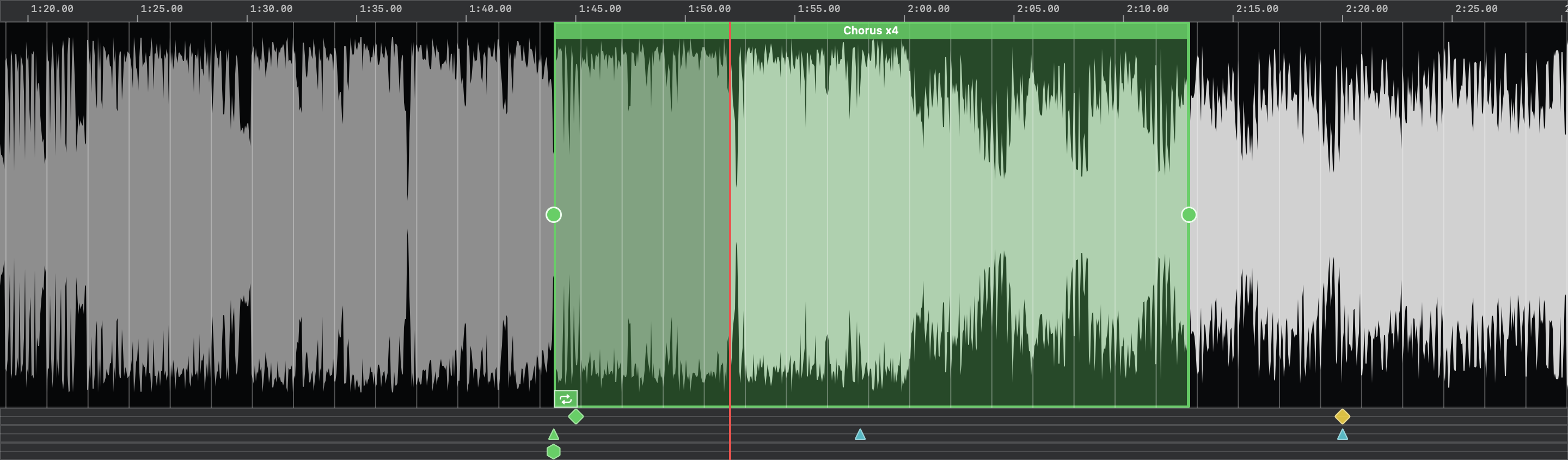 A green loop region on the SonaCue waveform, snapped to the beat grid, with the playhead inside it